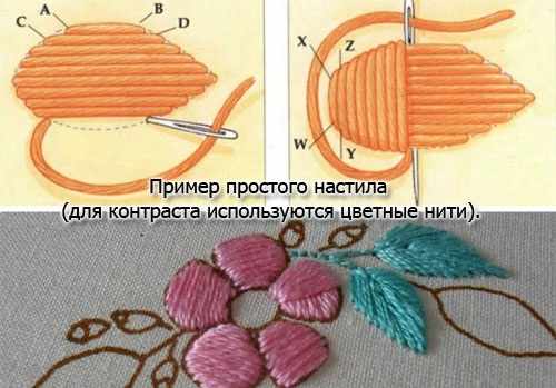 Вышивка гладью для начинающих. Схемы, рисунки: цветы розы, буквы, птицы. Объемная вышивка, техника