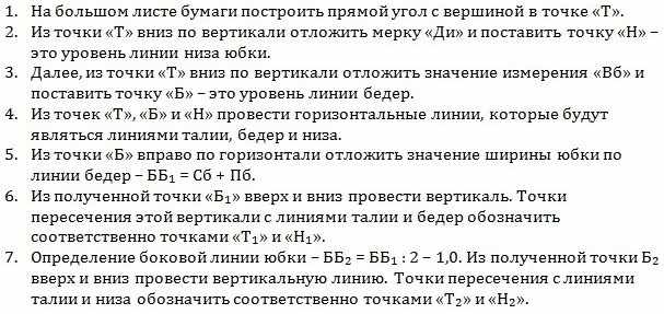 Юбка трапеция. Выкройки короткая, длинная, с запахом. Мастер класс для начинающих пошагово