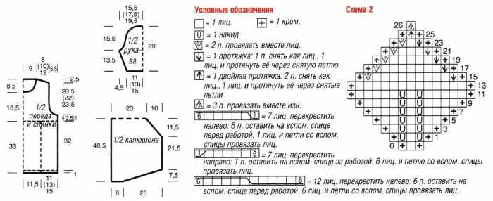Жилетки женские вязаные спицами. Схемы с описанием, размеры, инструкции