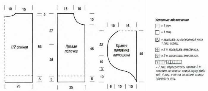 Жилетки женские вязаные спицами. Схемы с описанием, размеры, инструкции