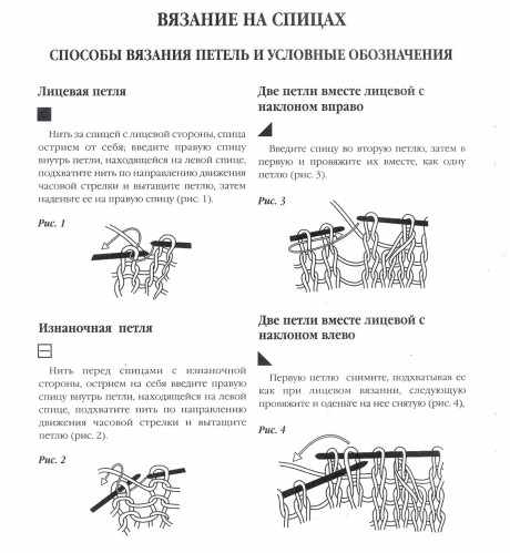 условные обозначения