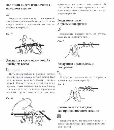 условные обозначения