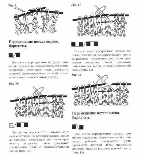 условные обозначения