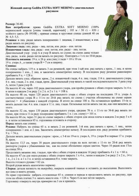 Описание и схемы вязания свитера
