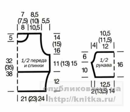 вязание для детей вязание для детей