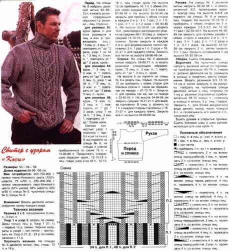 описание и схемы вязания свитера мужского описание и схемы вязания свитера мужского