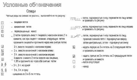 Схемы жаккардовой юбки Схемы жаккардовой юбки
