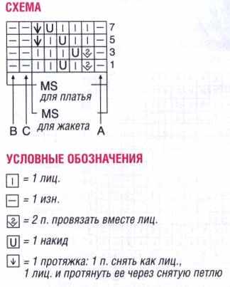 вязаный жакет и платье