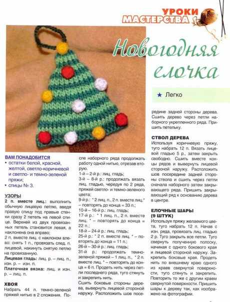 Новогодняя игрушка ёлка спицами Новогодняя игрушка ёлка спицами