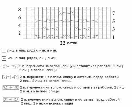 прихватка спицами схема