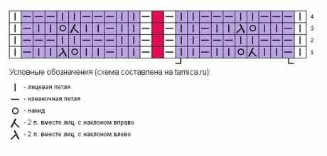 123133