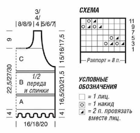  Схема вязания топа для девочек спицами