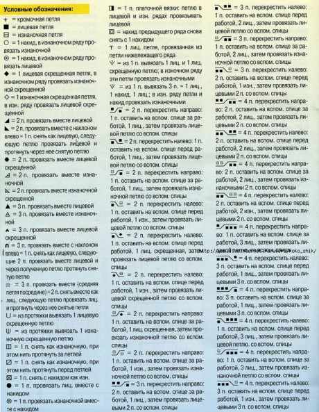 Красивые схемы для вязания пальто Красивые схемы для вязания пальто