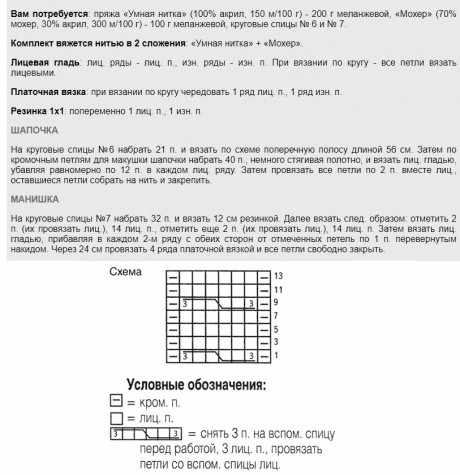 Описание манишки Описание манишки