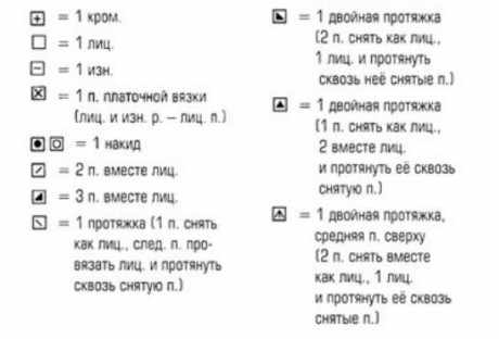 Женский пуловер спицами 7