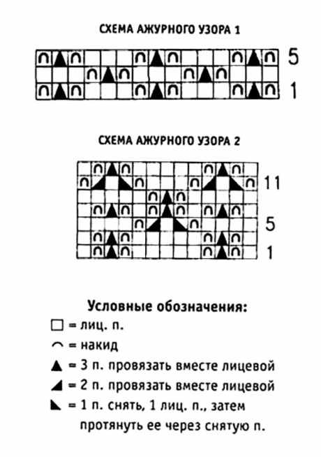 Схема вязания ажурной туники