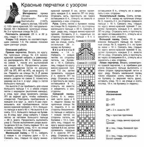 как вязать перчатки спицами