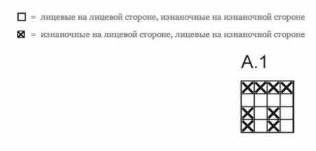 схема узора для шапки