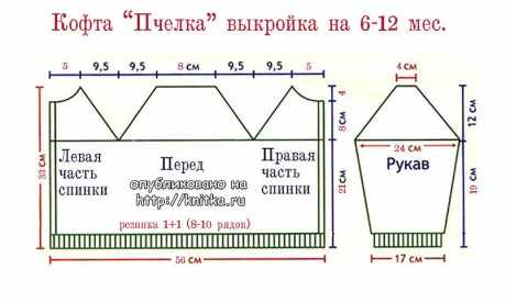 выкройка и расчет петель для джемпера