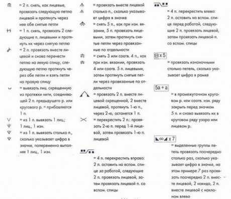 Красивая скатерть спицами