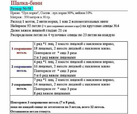 Шапка бини спицами из пуха норки