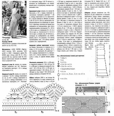 Схемы вязания Схемы вязания