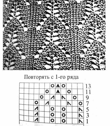 Схема вязания туники: