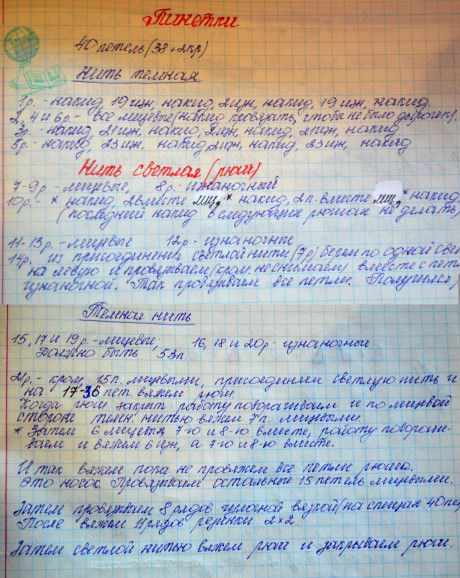 Описание пинеток: