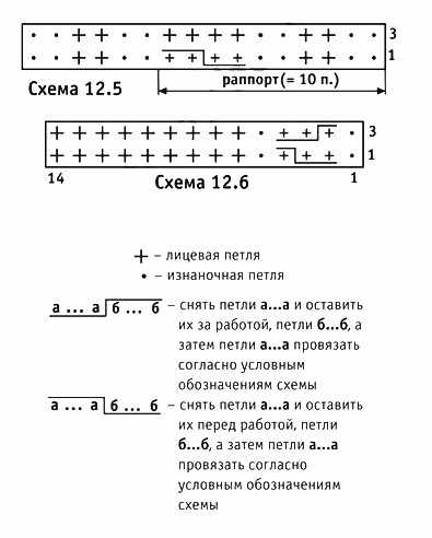 схема вязания