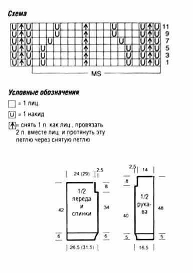 Схема вязания джемпера: