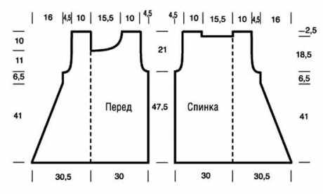 Схемы вязания Схемы вязания