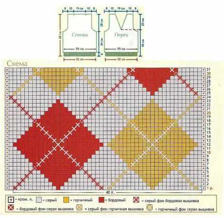 схема вязания