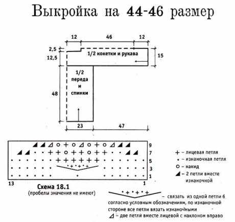 схема вязания