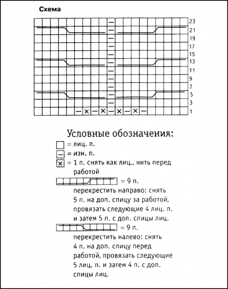 схема вязания жилета