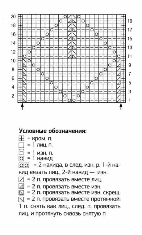 схемы вязания топа схемы вязания топа