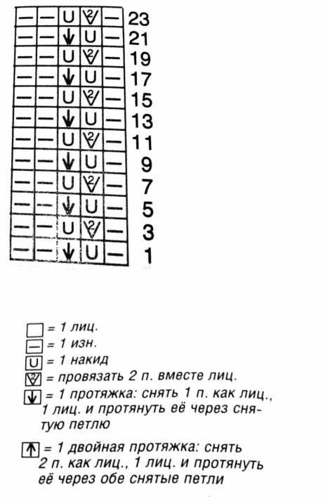 носки схема вязания спицами