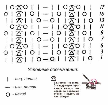 Схема узора для комплекта: