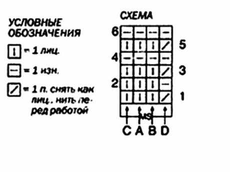 Схема узора для куртки: