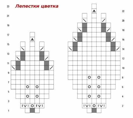 Вязаное спицами пальток. Работа Наталии Гуторовой вязание и схемы вязания