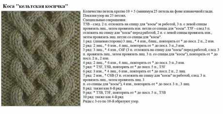 Как вязать косы спицами, подборка схем и узоров