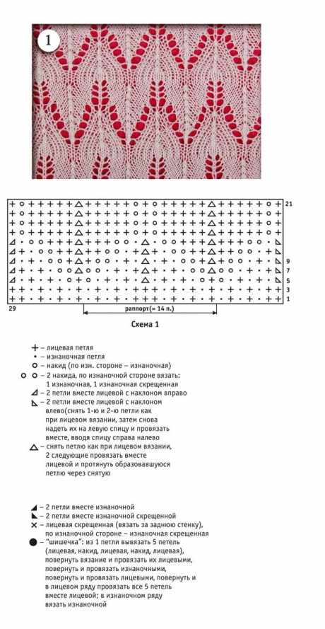 схема вязания палантина