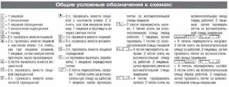 Желтые летние шорты спицами описание Желтые летние шорты спицами описание