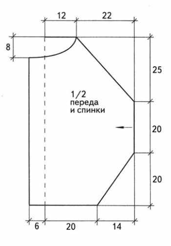выкройка пончо