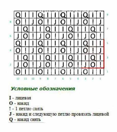 схема вязания и выкройка костюма