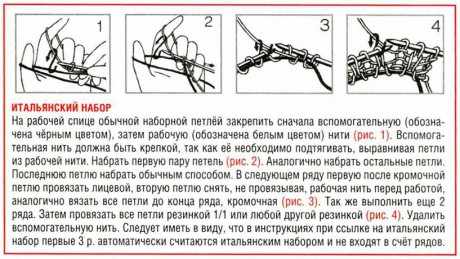 схемы вязания платья