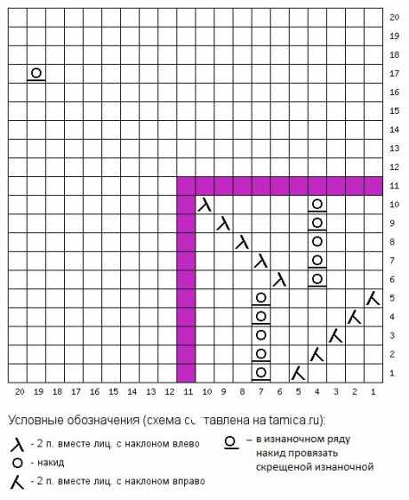 схемы вязания туники спицами