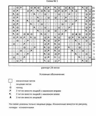 Схема вязания кофточки: