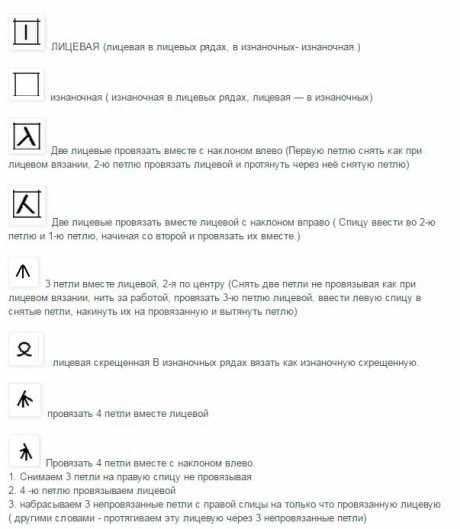 схема вязания палантина