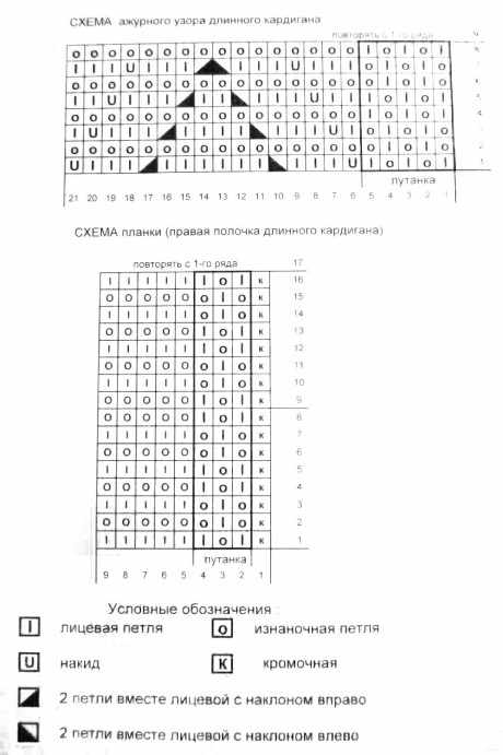 Схемы вязания ажурного кардигана Схемы вязания ажурного кардигана