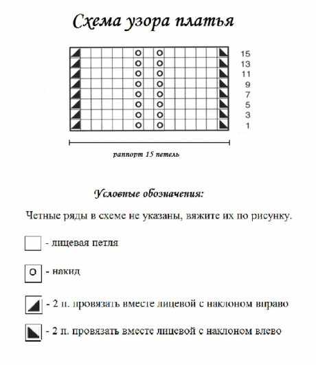 схема вязания платья и выкройка